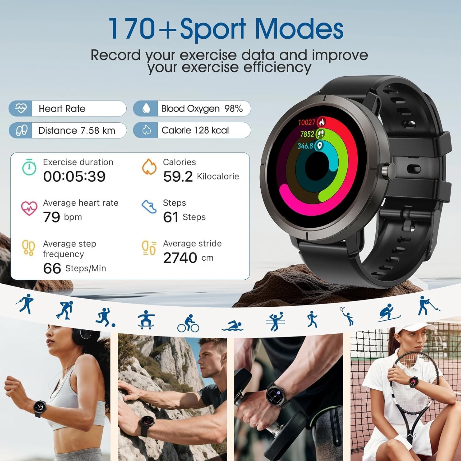 MoriTech GPS Akıllı Saat AMOLE - Women'S Fashion Retailers incelemesi ve fiyatı